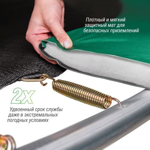 Батут UNIX Line SUPREME BASIC 12 ft