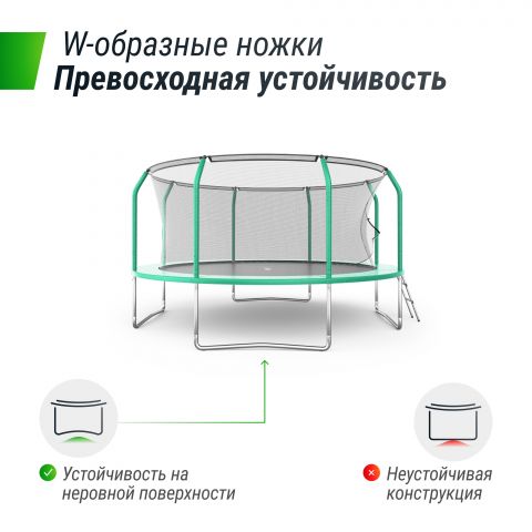 Батут UNIX Line SUPREME BASIC 14 ft
