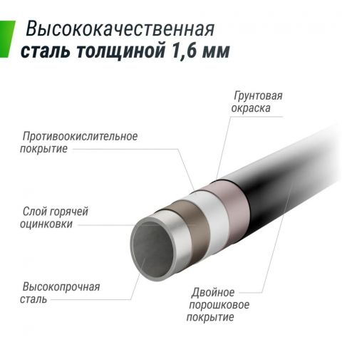Батут каркасный с защитной сеткой и лестницей MZONE LUX 14 FT (427 см)